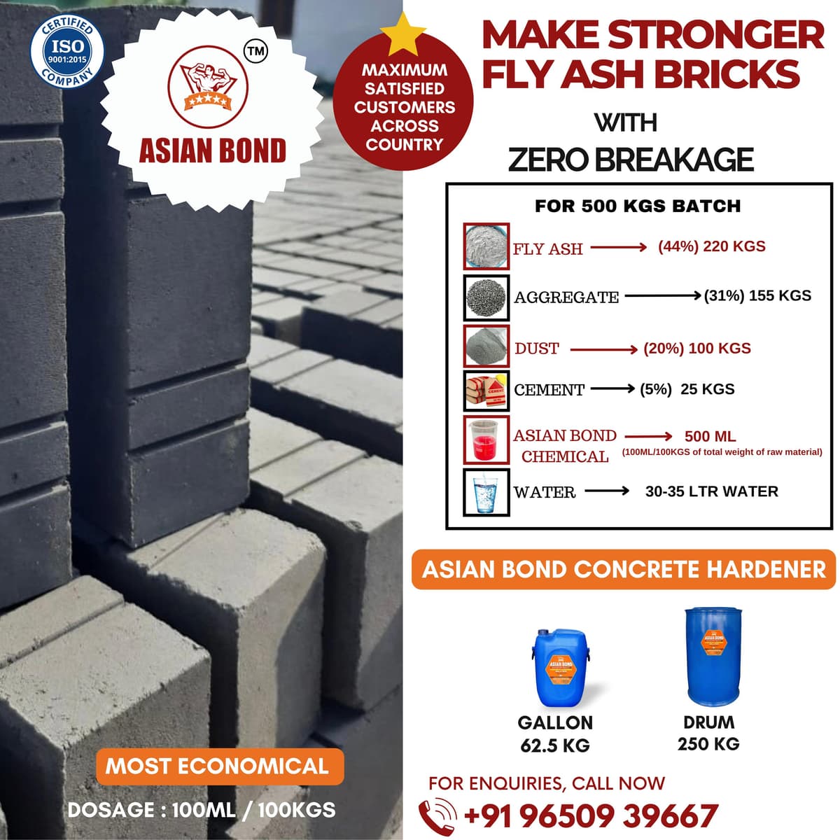 Future of Construction Chemicals in India: Market Trends and Technological Innovations