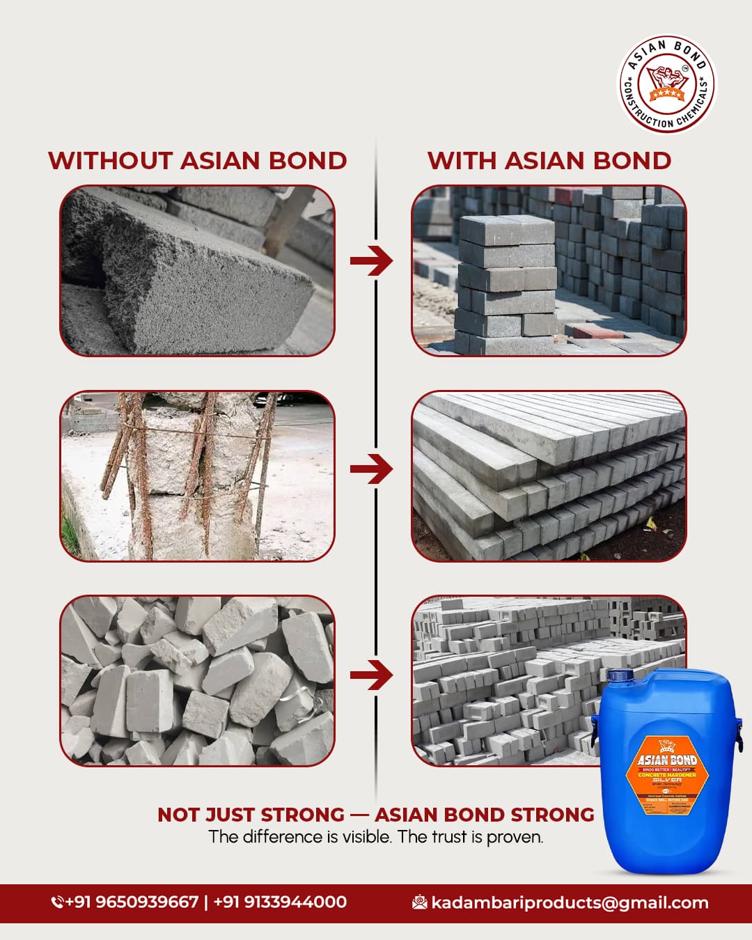 How to Buy Concrete Hardener in Bulk at Wholesale Rates in India