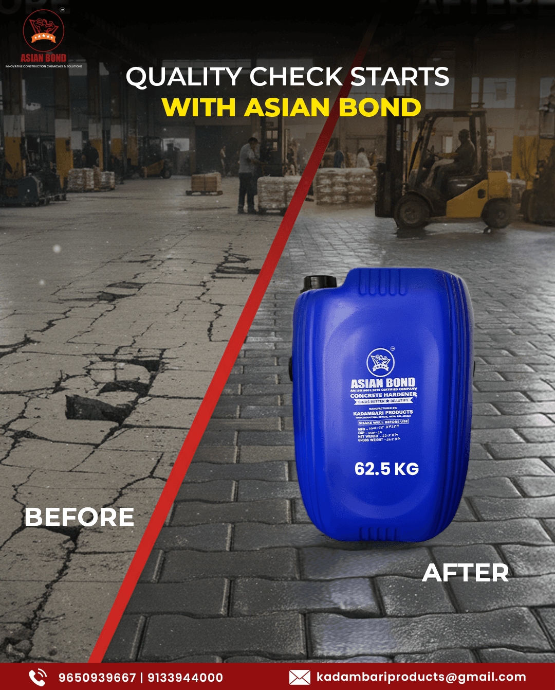 Concrete Hardener Use in Ready Mix Floors