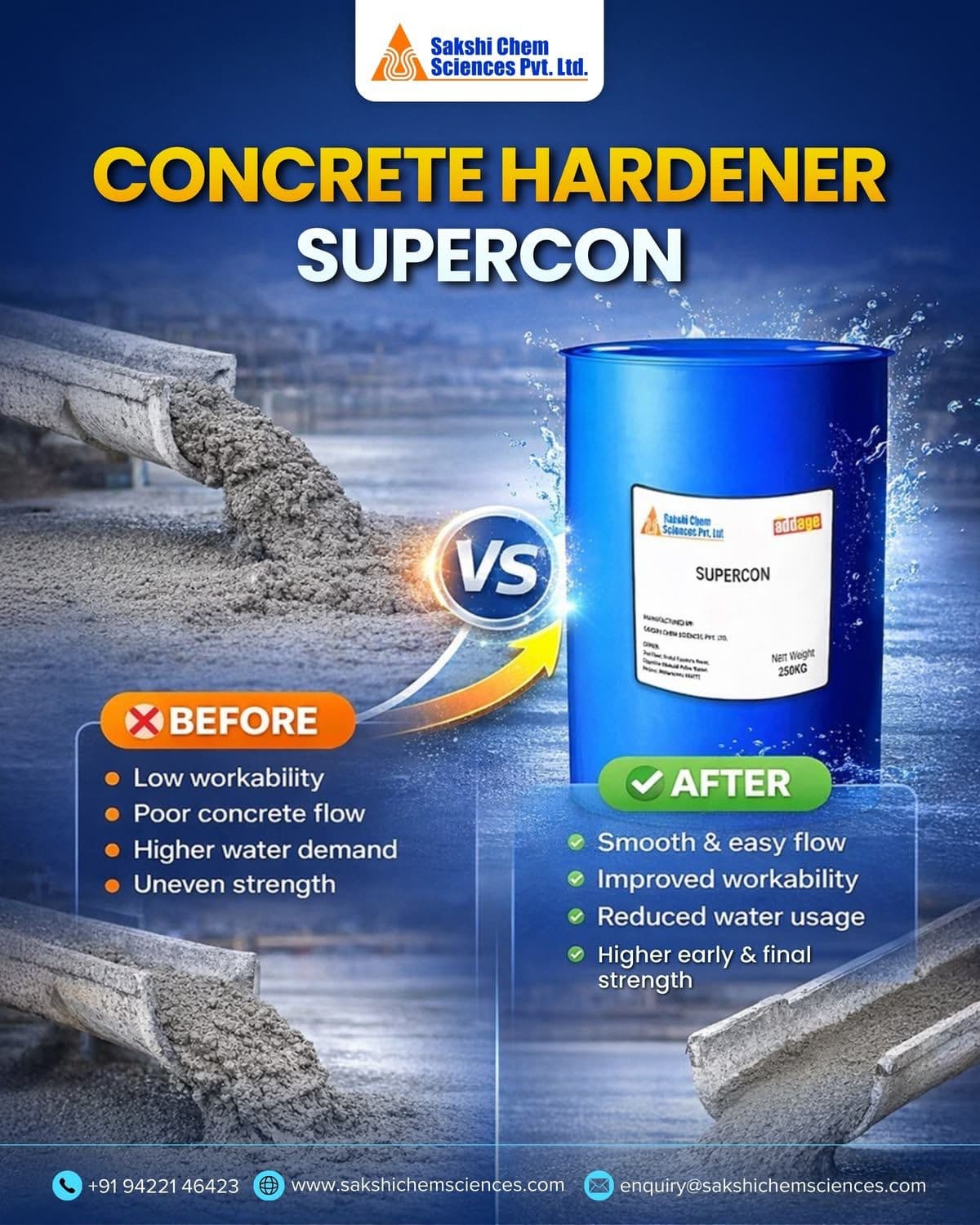 Concrete Hardener versus Concrete Sealer – Understanding the Contrast